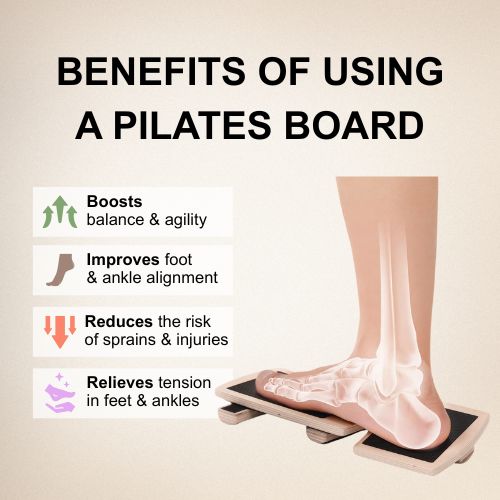 Pilates Balance & Stability Board